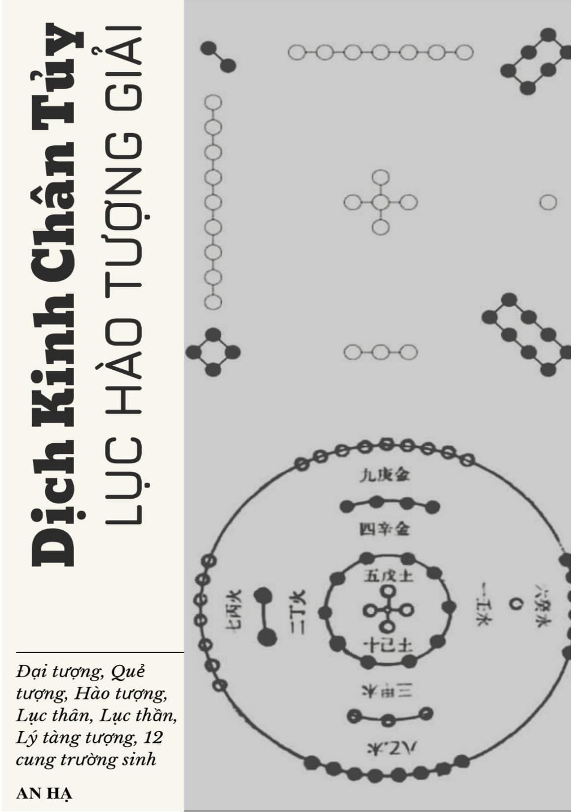 Dịch Kinh Chân Tủy Lục Hào Tượng Giải – Giả Bỉnh Nhiên — ảnh 1